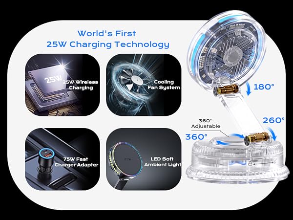 car mount,usbc car charger,wireless phone charger iphone,dashboard phone holder,magnetic phone stand