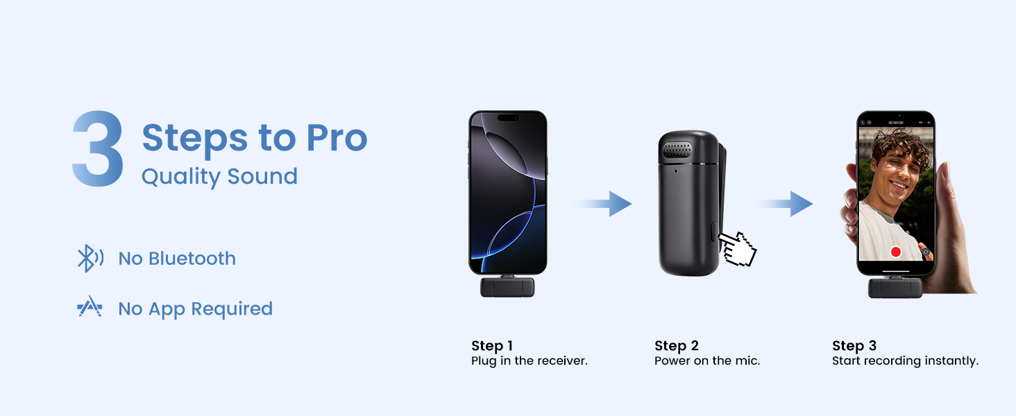 Plug &amp;amp;amp; Play – Effortless Setup