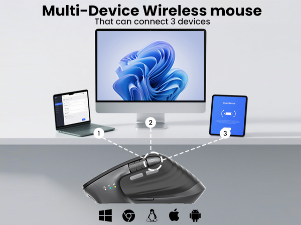 wireless mouse