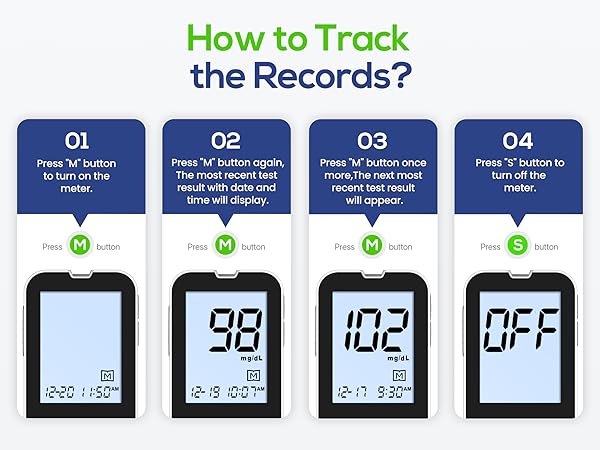 Blood Glucose Monitor