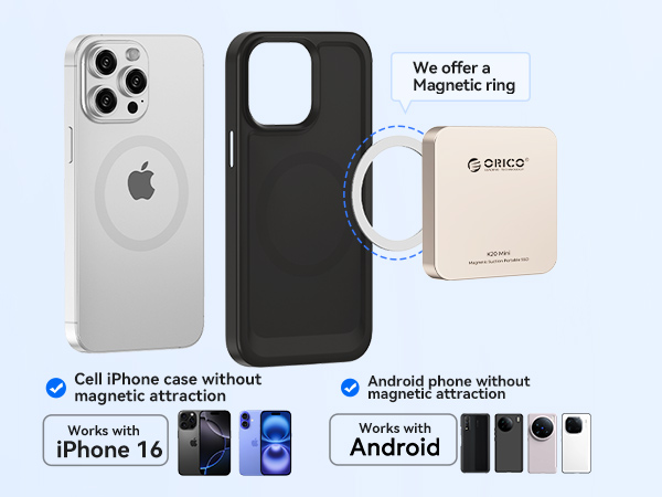 Included a magnetic ring