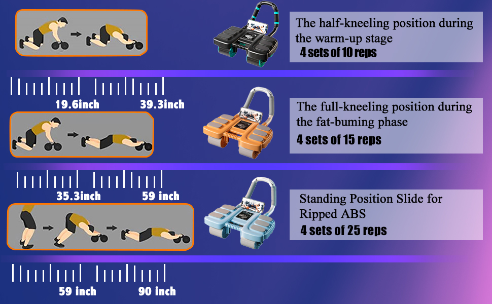 AB roller