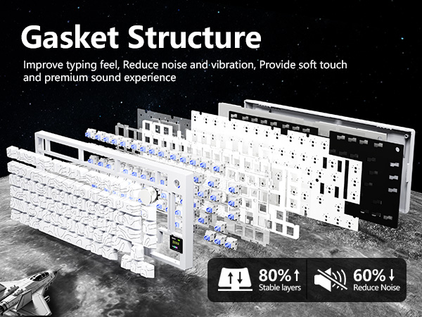 Gasket Structure