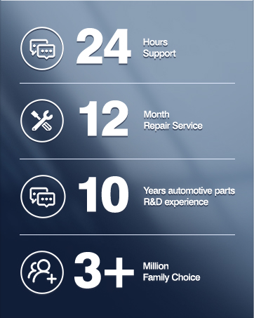 Tire Inflator Portable