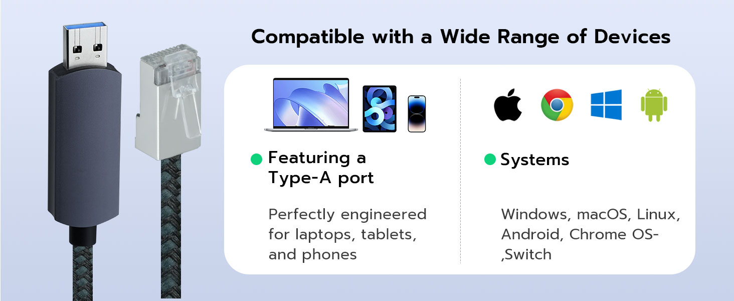 Compatible with a Wide Range of Devices