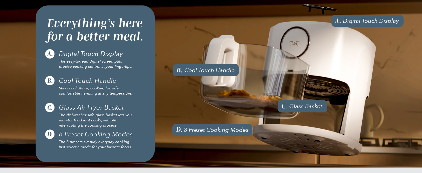 Everything&amp;#39;s here for a better meal