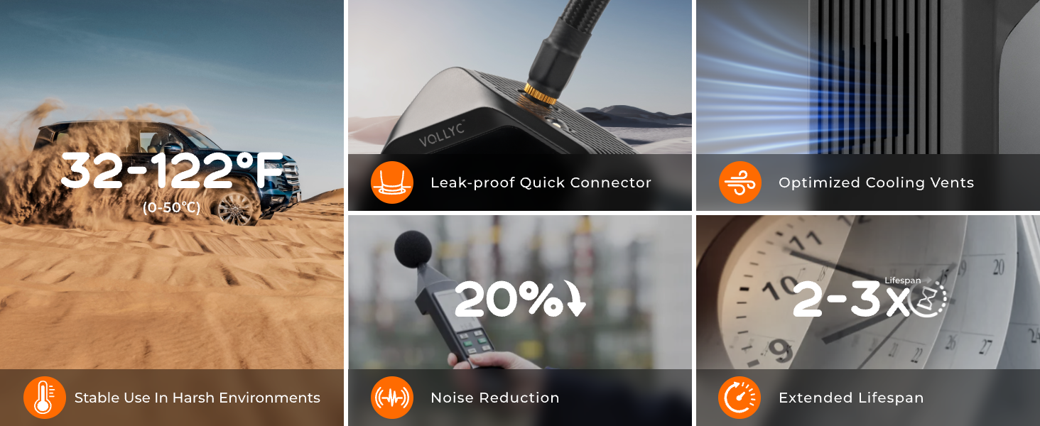 portable tire inflator