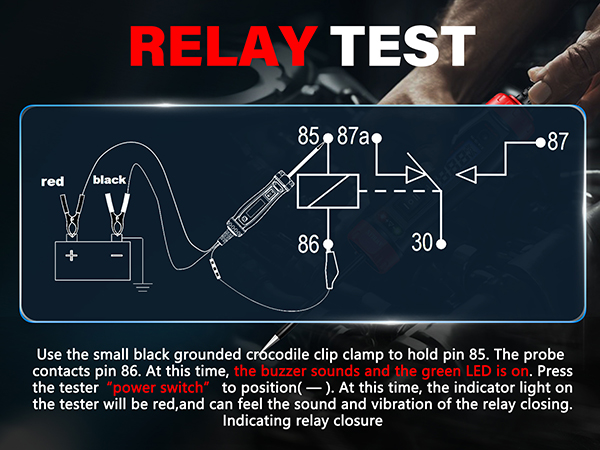 replay test