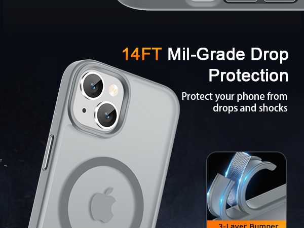 14FT Mil-Grade Drop Protection