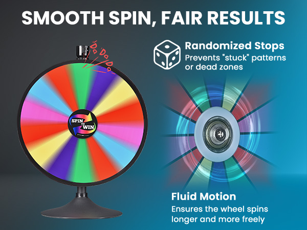 prize wheel