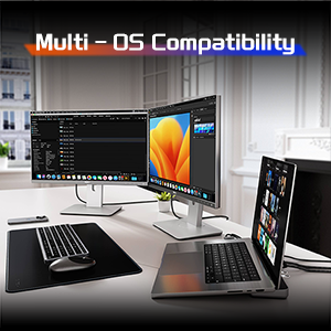 mutil-OS Compatibility