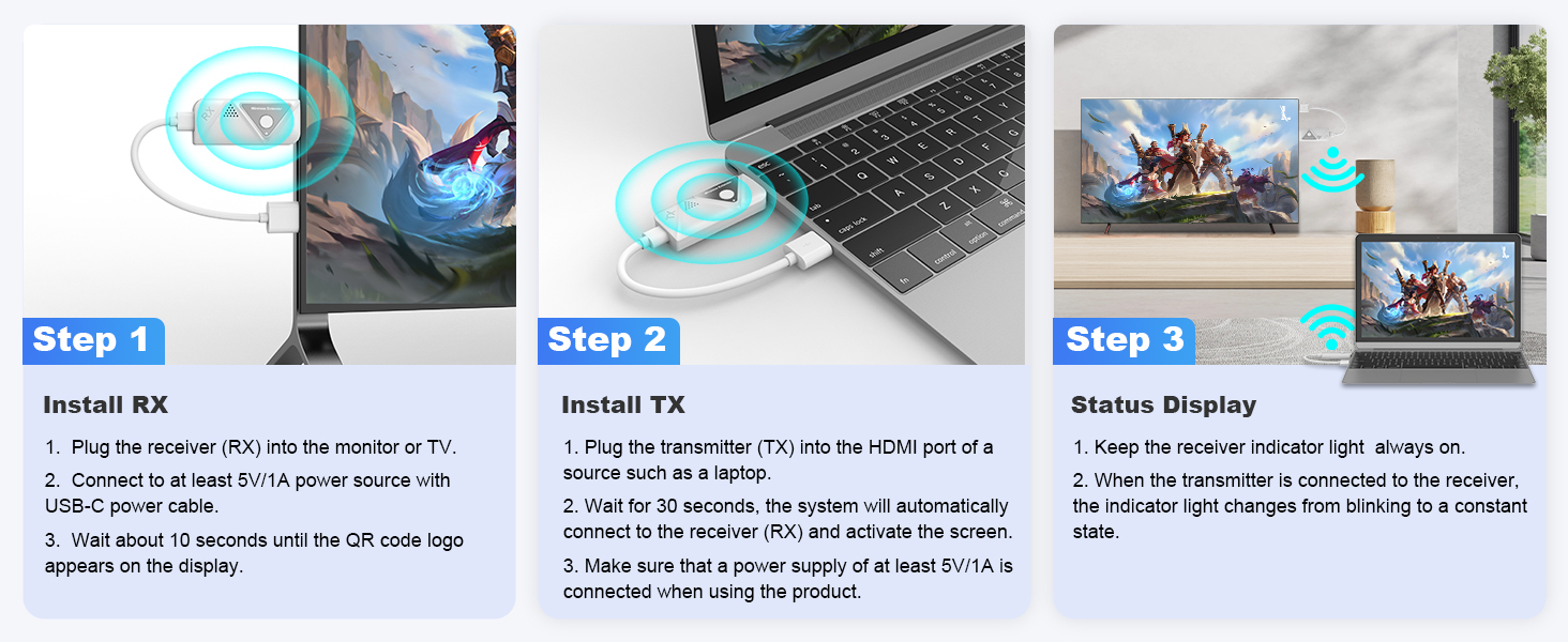 wireless hdmi transmitter and receiver 4k