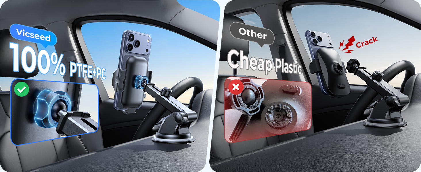 phone holders for your car
