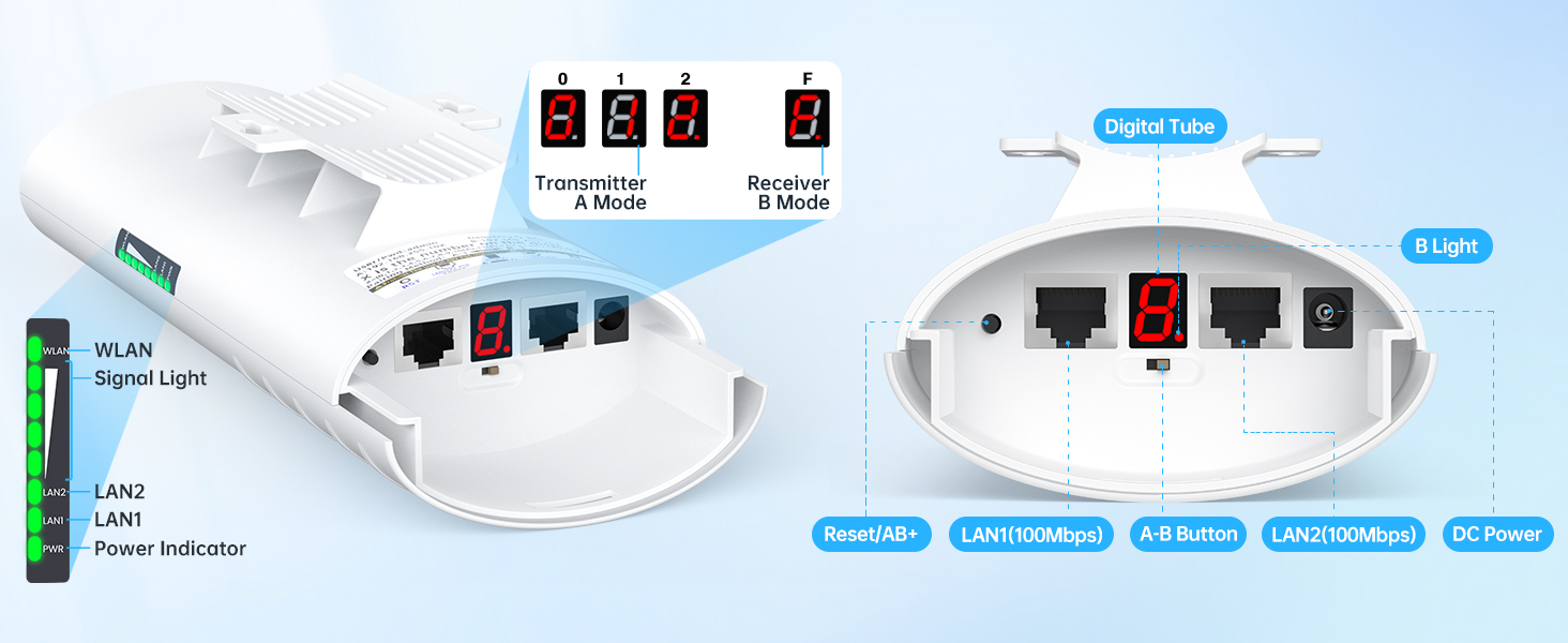 wireless bridge