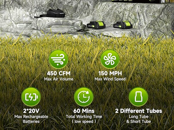 Leaf Blower Cordless