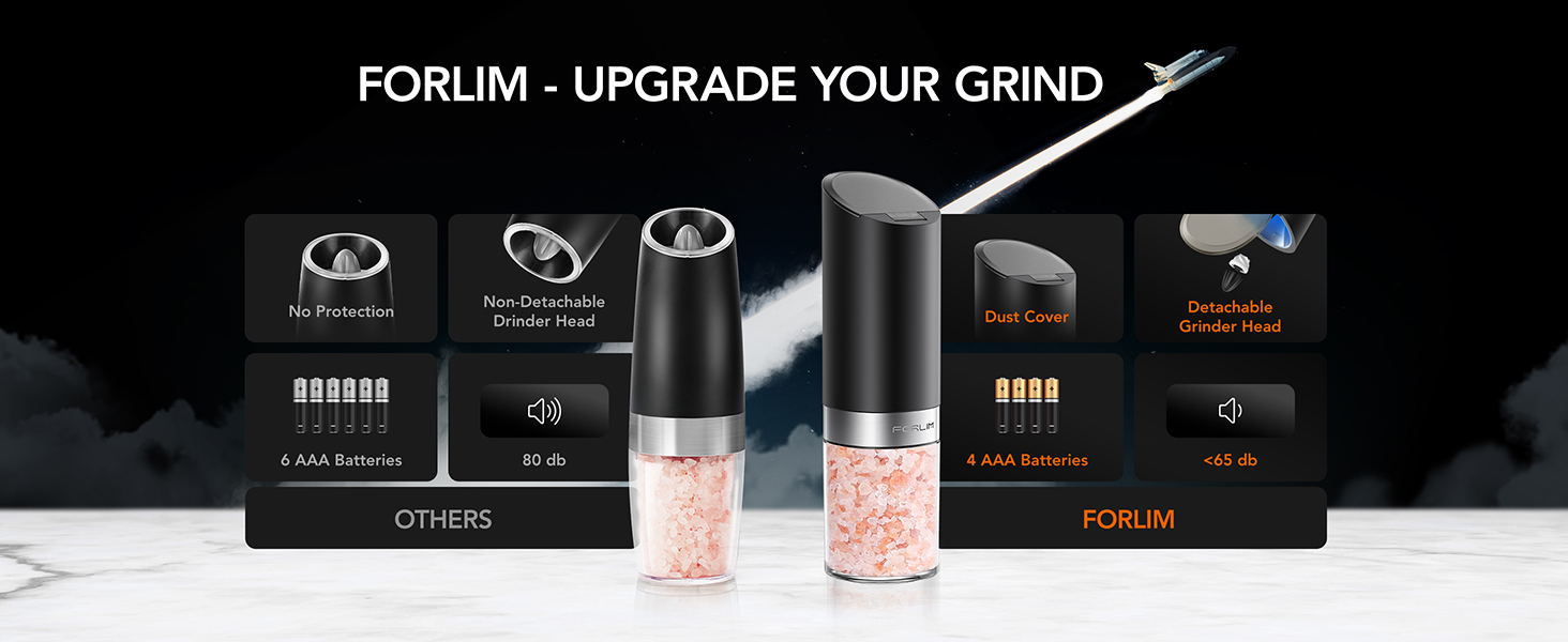 Salt and pepper grinder set