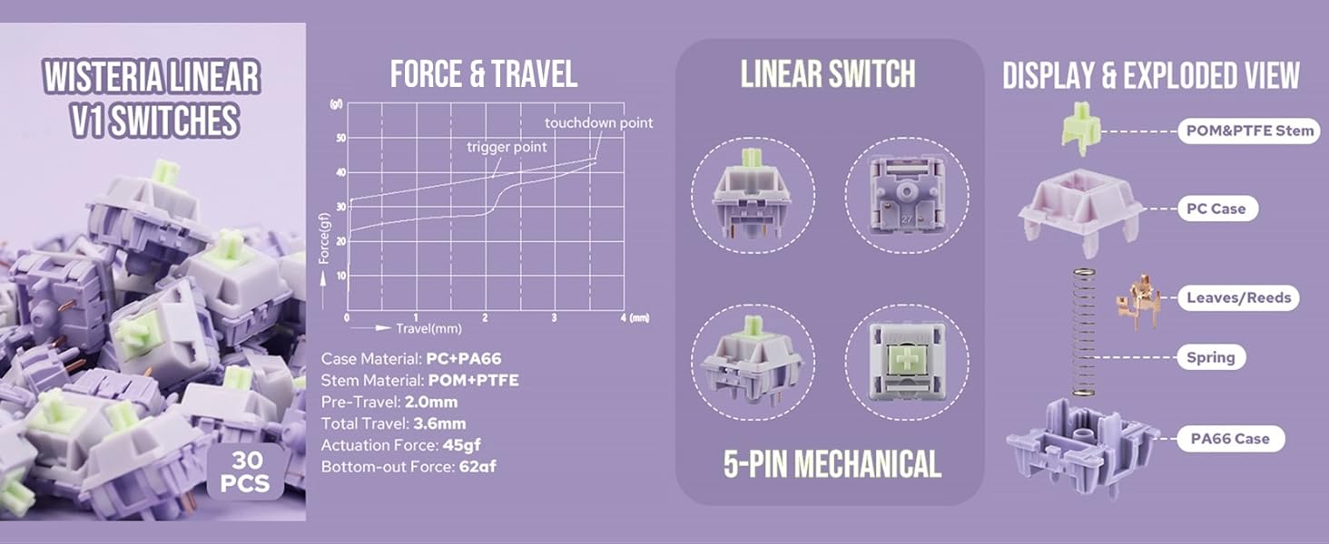 EPOMAKER Linear Switches