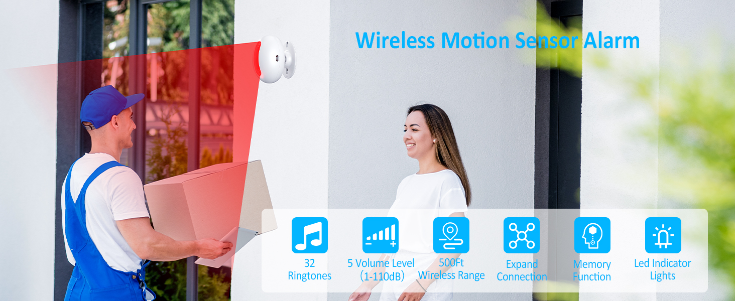 motion sensor alarm