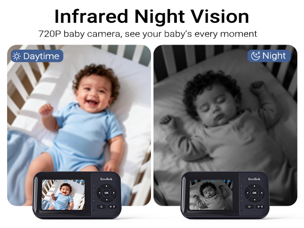 baby monitor with camera and audio