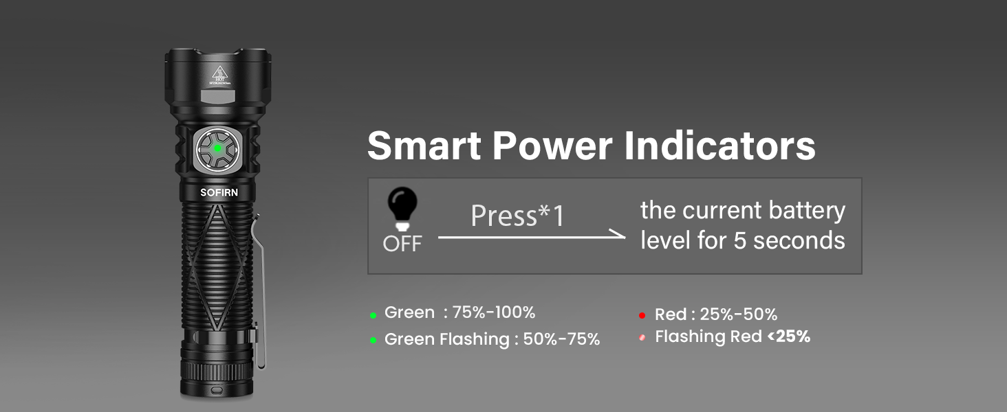 rechargeable black flashlight