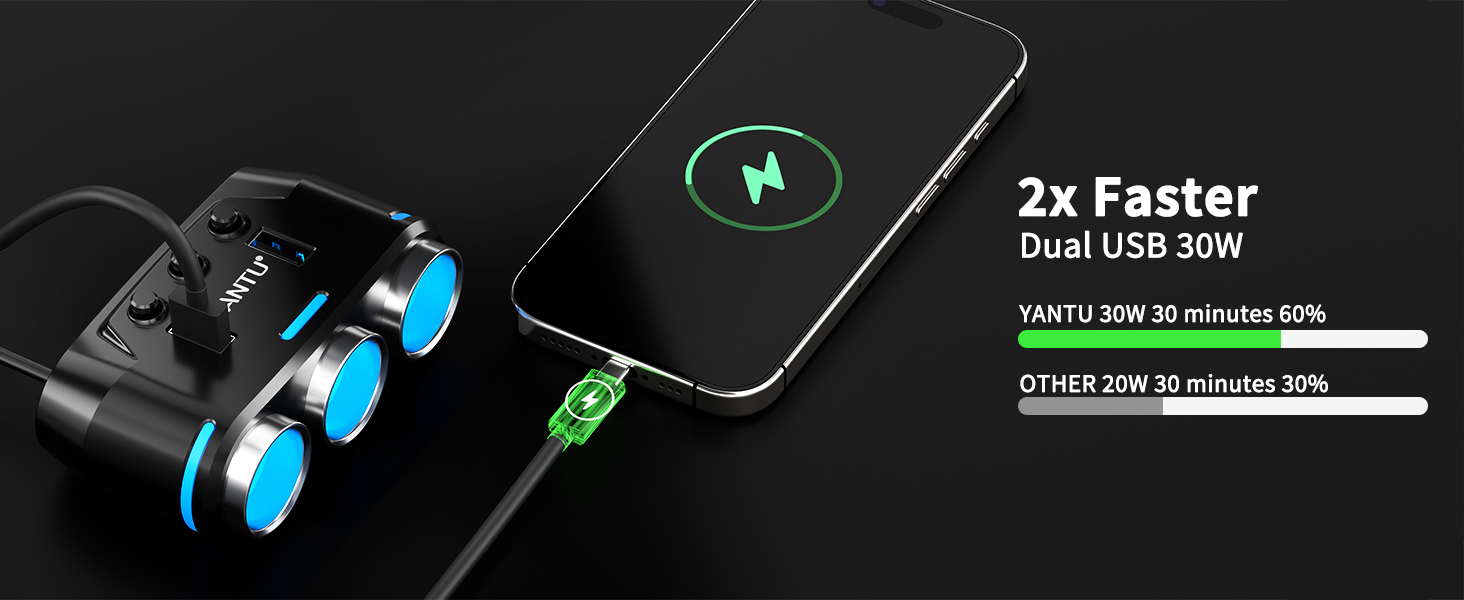 Cigarette Lighter Splitter