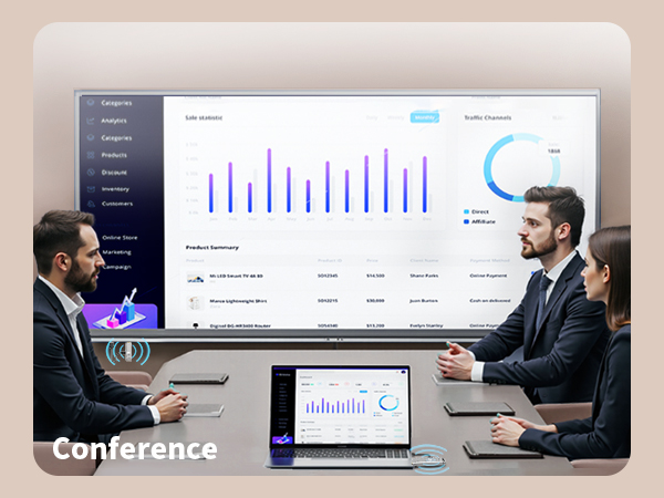 wireless hdmi 4k makes meeting easier and more convenient