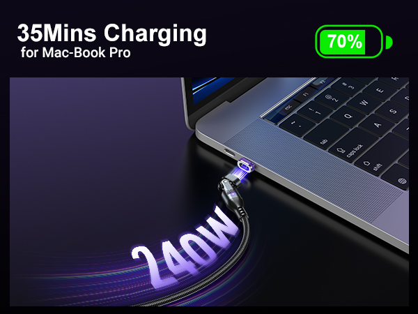 usb c 90 degree cable