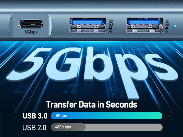 Comparison of data transfer speeds: USB 3.0 at 5Gbps versus USB 2.0 at 480Mbps. Blue glowing '5Gbps' text emphasizes faster transfer capabilities.