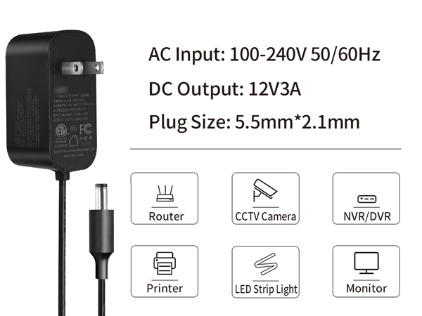 Highly Versatile Power Solution