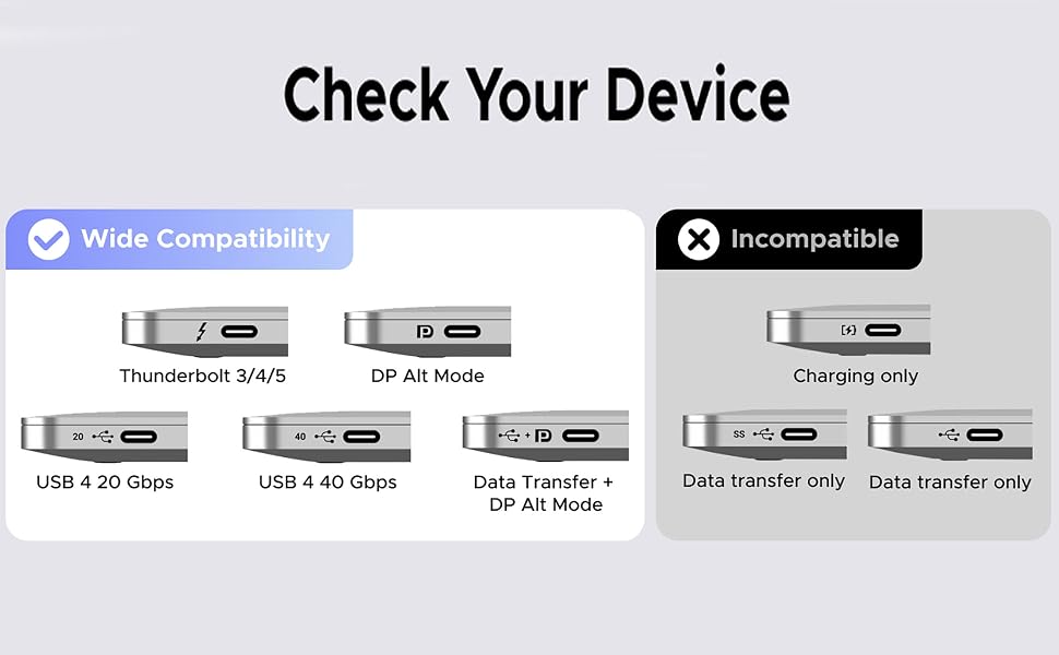 HDMI Cable 8K@60Hz with 100W