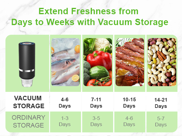 Portable Food Vacuum Cleaner