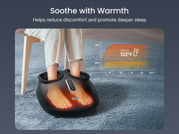 heated foot massager