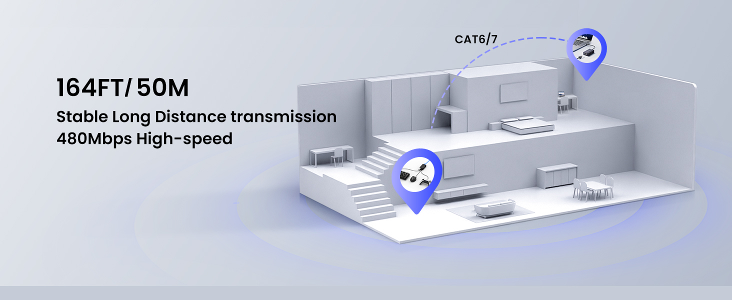 164FT/50M transmission over cat6/7