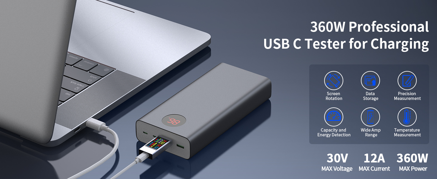 USB c tester