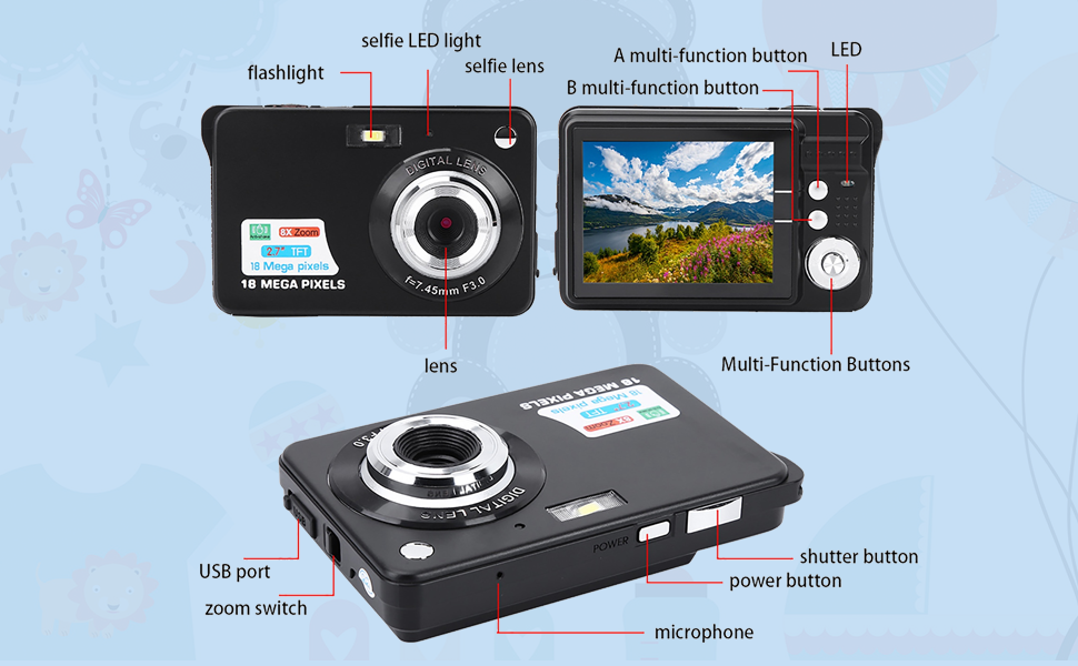 camera