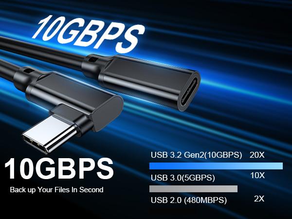USB C Extension Cable 