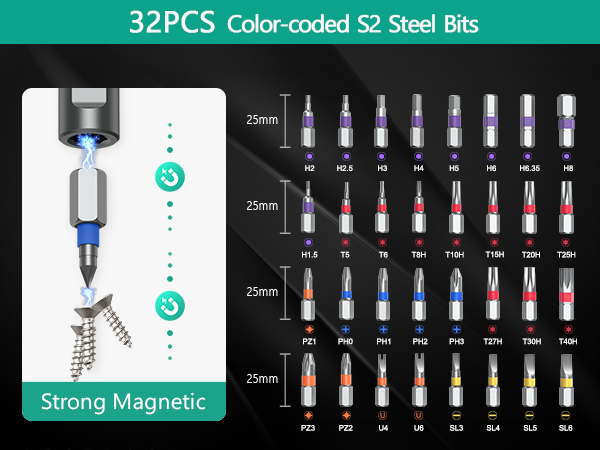 Magnetic Screwdriver Set, DIY Ratchet Screwdriver Set