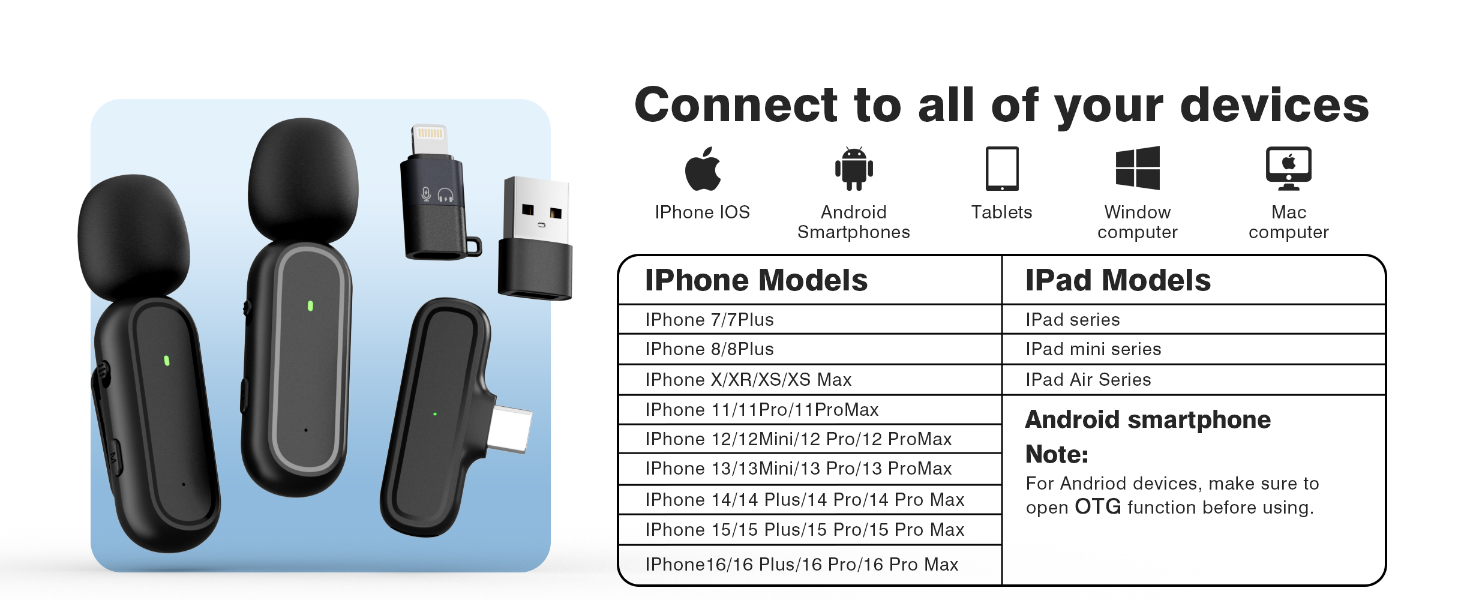 Connect to all of your devices