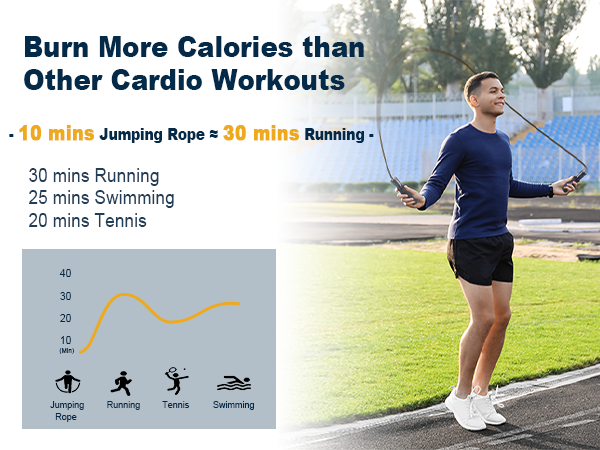 exercise jump rope for men