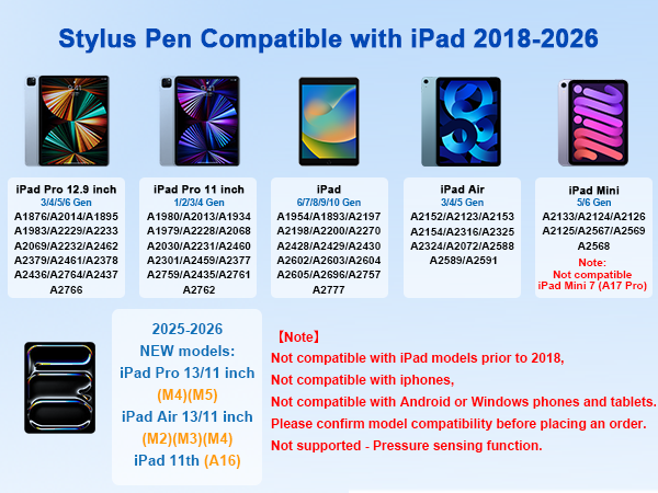stylus pen for ipad 2018-2026