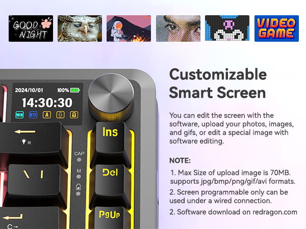 Customizable Smart Screen