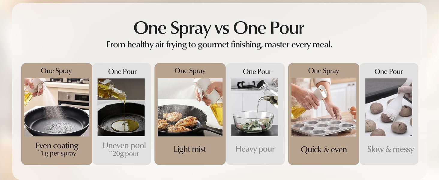 oil sprayer