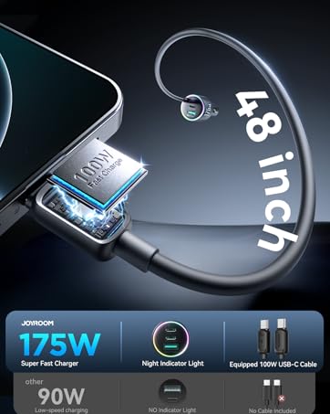 iPhone 15 Pro Plus Max Car Charger