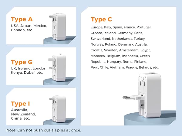 TESSAN power adapters for international travel covers over 150 countries