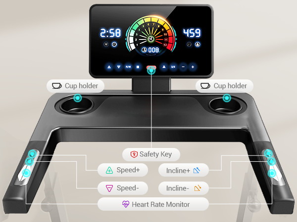 Multi-function screen