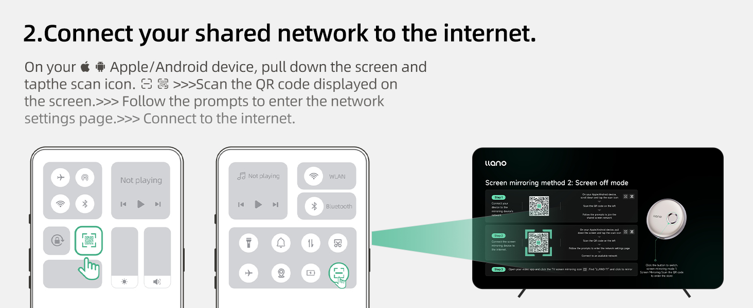 T1 Wireless HDMI Transmitter Adapter