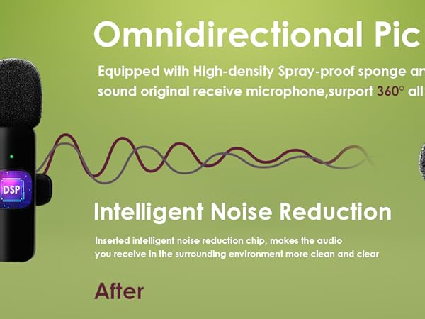 Wireless Lavalier Microphone