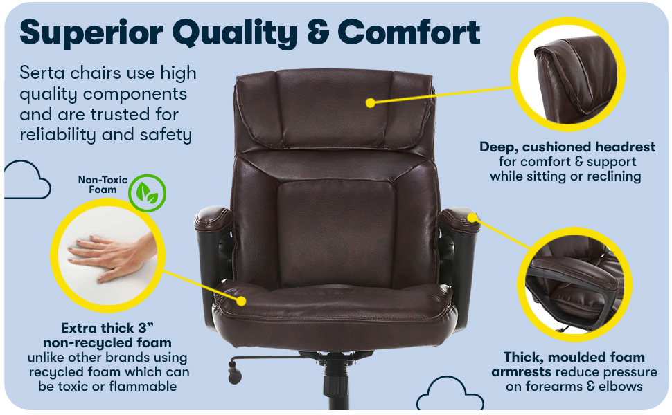 Serta, Office Chair, Back in Motion, Comfort, Support, Headrest, Foam, Safety, Padded, Adjustable