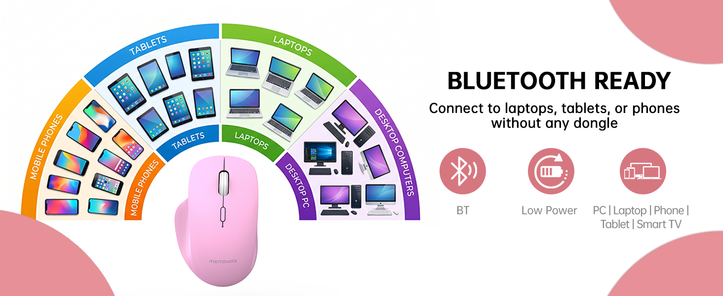 Bluetooth Mouse
