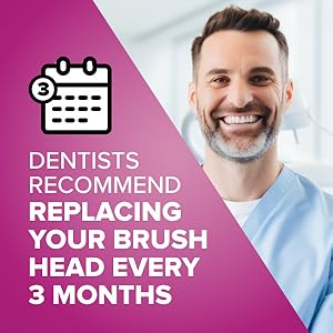 Dentists Recommend Replacing Every 3 Months